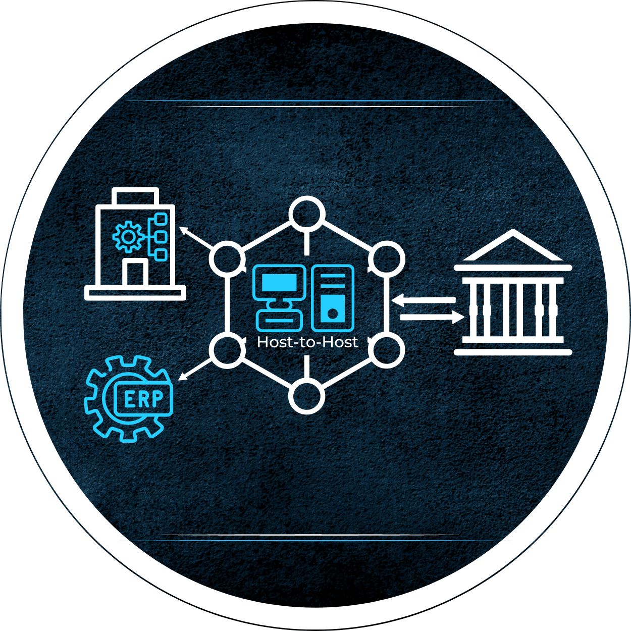 Smart Alerts