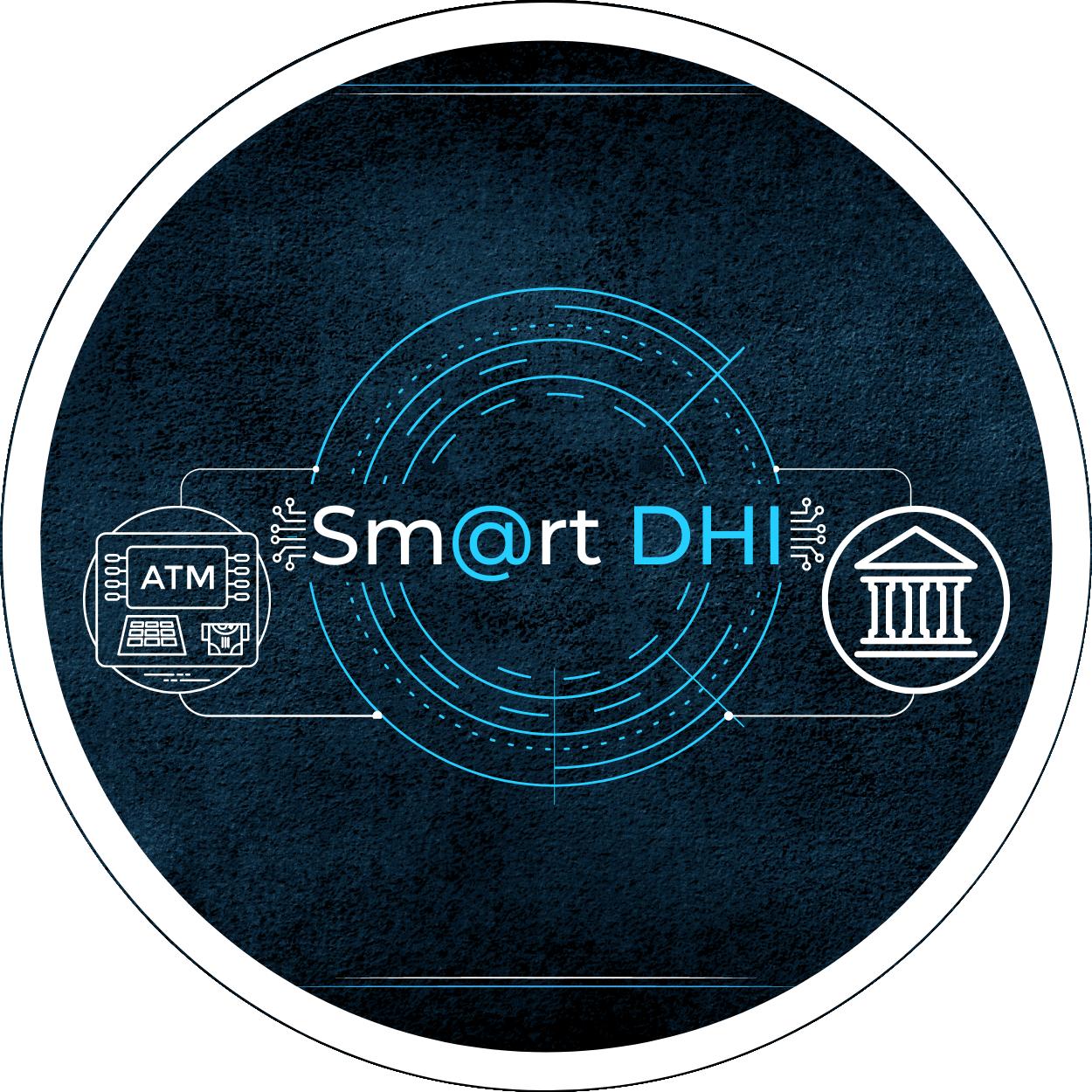 Smart Alerts